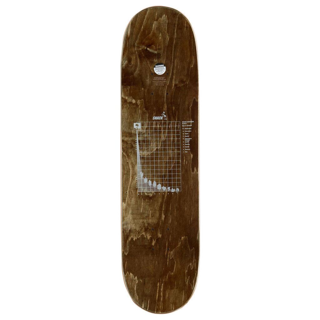 Snack May Rocks And Minerals Skateboard Complete - 8.38"
