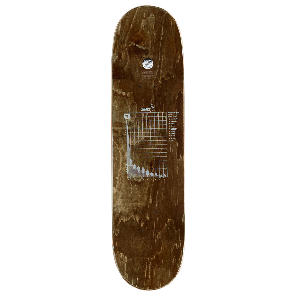 Snack May Rocks And Minerals Skateboard Complete - 8.38"